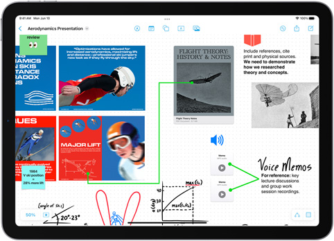 Un iPad muestra un pizarrón de Freeform que se está utilizando para crear una presentación de aerodinámica.