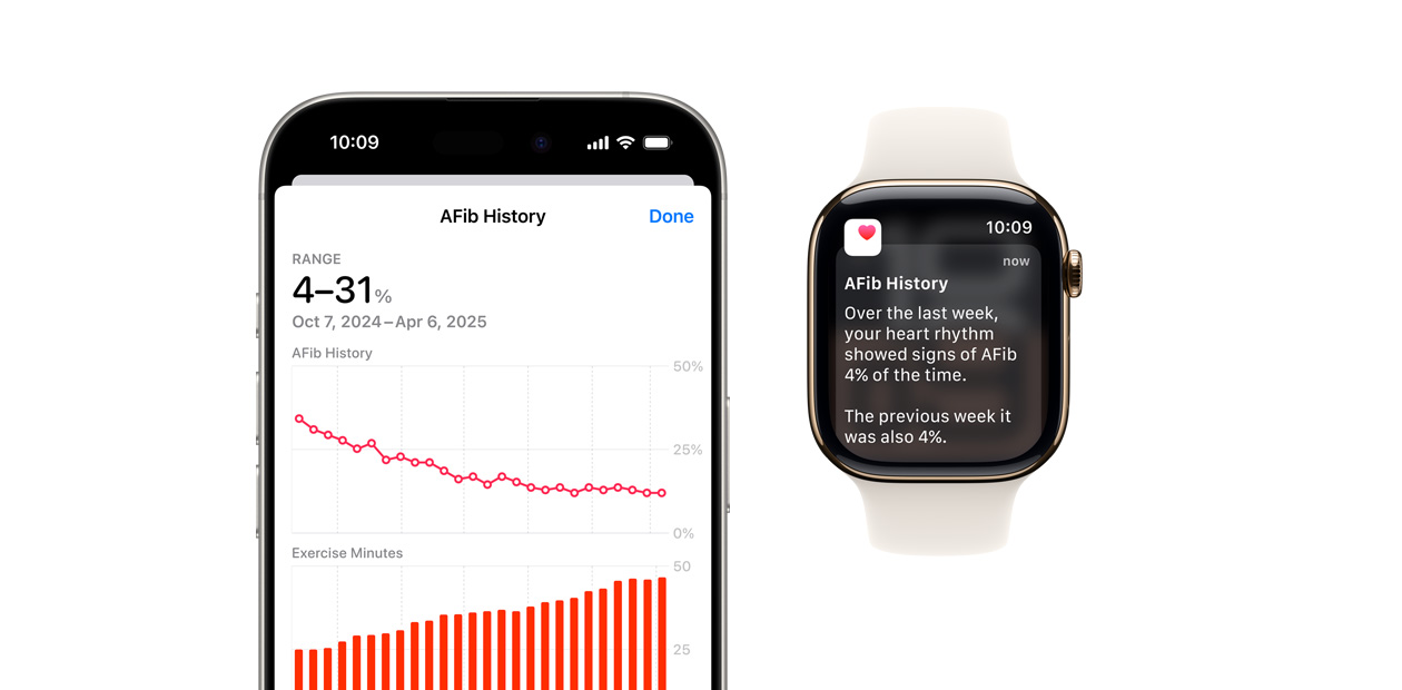 Software waarin de pagina AF-geschiedenis op iPhone en meldingen op Apple Watch worden weergegeven.